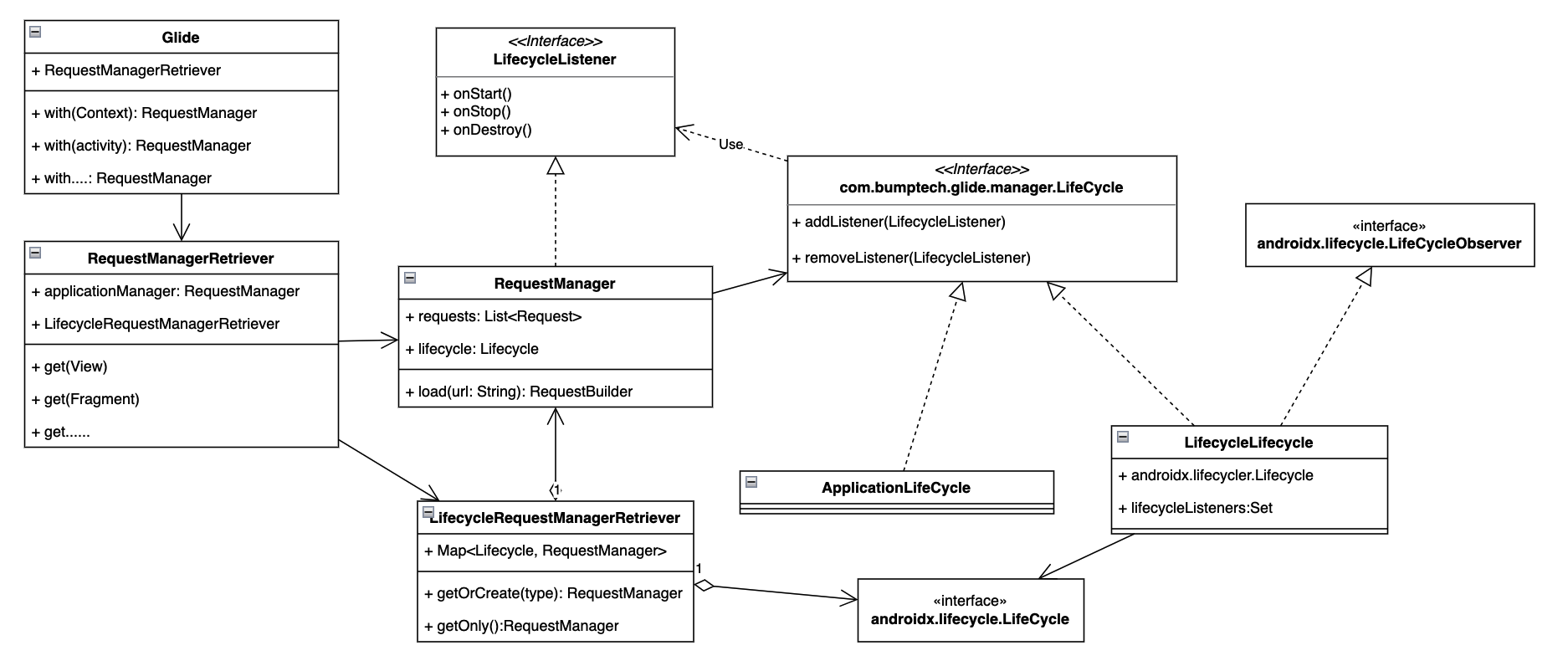 不知道这图该起啥名